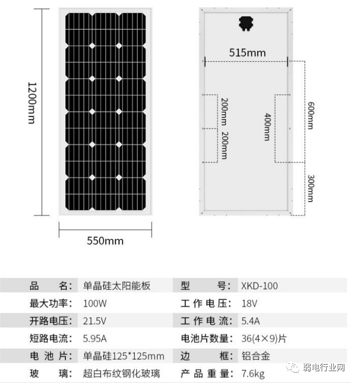 【欧博】
多吃豆腐的利益是什么?但这两类人需注意!(图3) 欧博