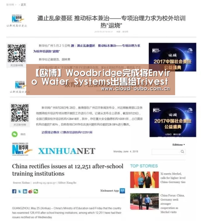 【欧博】Woodbridge完成将Enviro Water Systems出售给Trivest(图1) 欧博